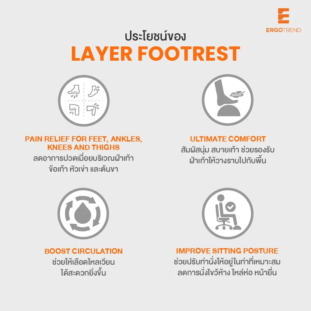 ที่พักเท้าปรับระดับได้เพื่อสุขภาพ รุ่น LAYER FOOTREST